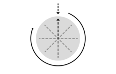 The „Modulo“ function enables infinite positioning without limits